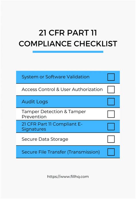 Electronic Records Must Check All That Apply