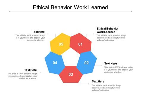 Ethical Behavior At Work Is Learned By