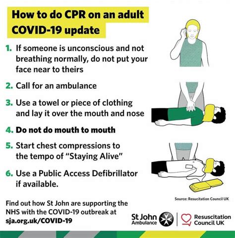 For A Child Cpr Involving A Covid-19 Positive Victim