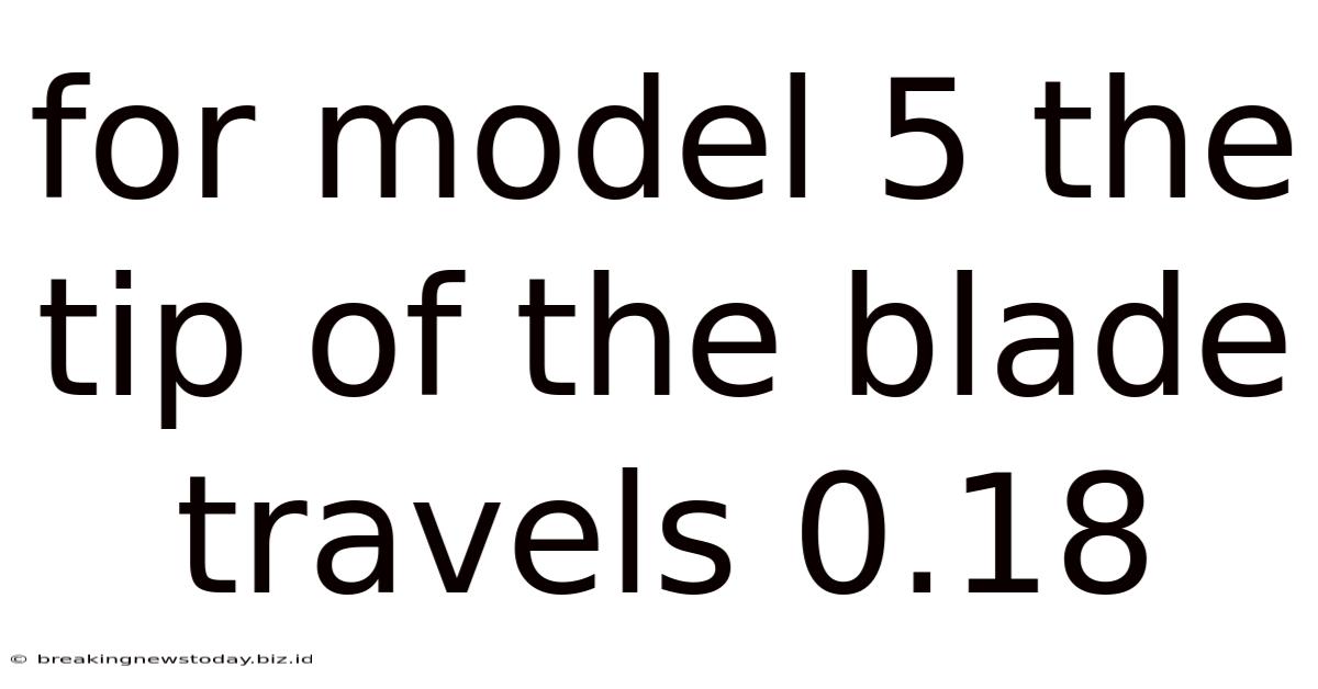 For Model 5 The Tip Of The Blade Travels 0.18