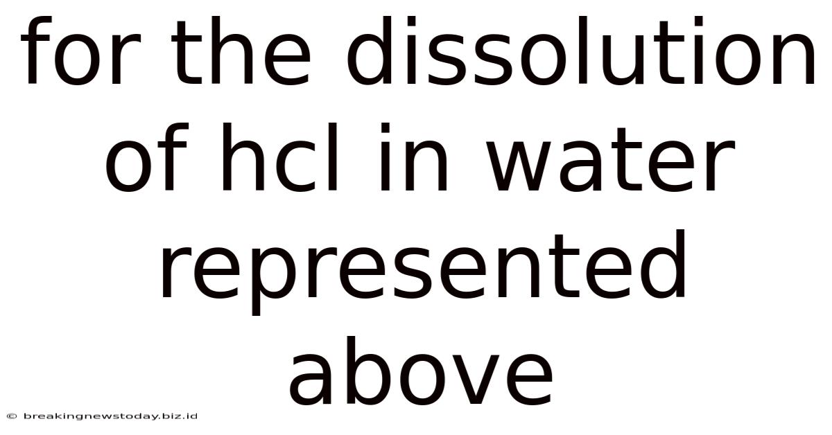 For The Dissolution Of Hcl In Water Represented Above
