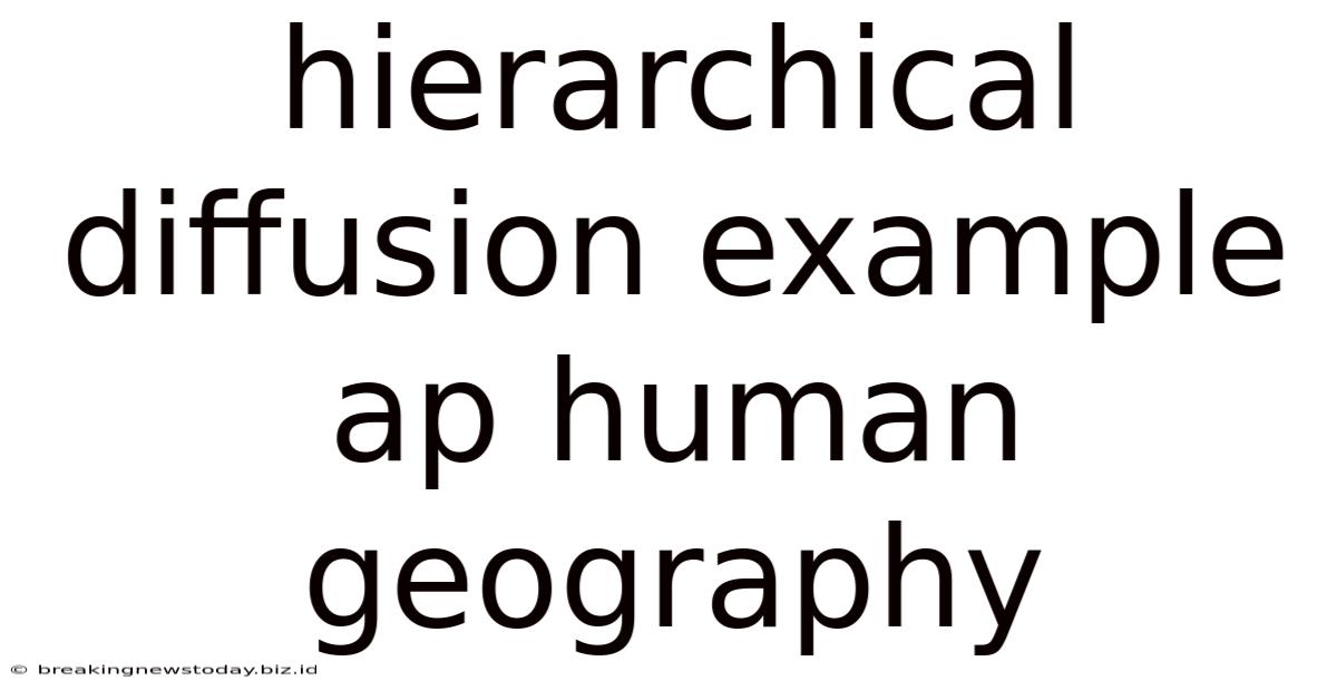 Hierarchical Diffusion Example Ap Human Geography