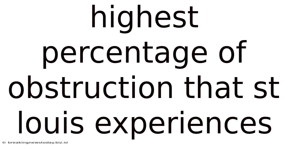 Highest Percentage Of Obstruction That St Louis Experiences