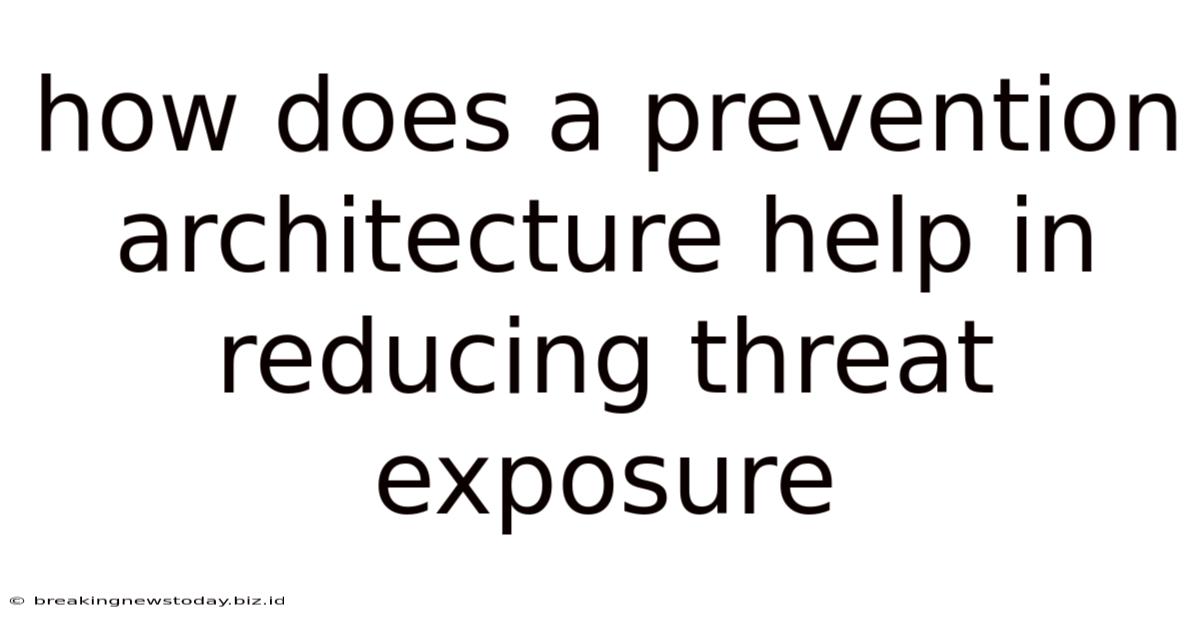 How Does A Prevention Architecture Help In Reducing Threat Exposure
