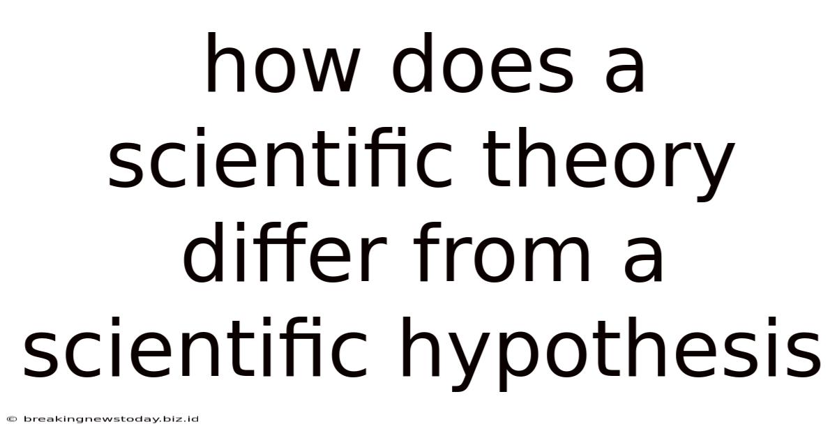 How Does A Scientific Theory Differ From A Scientific Hypothesis