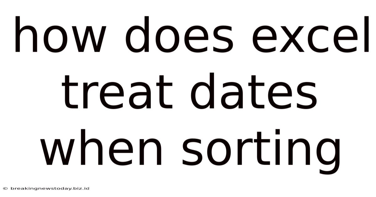 How Does Excel Treat Dates When Sorting