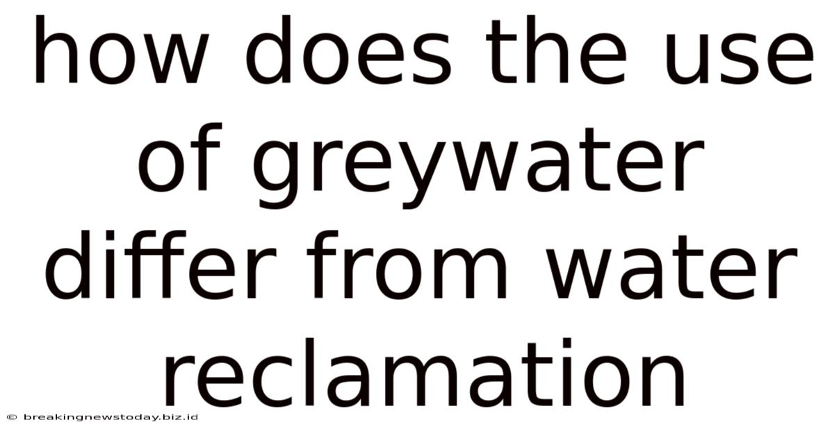 How Does The Use Of Greywater Differ From Water Reclamation