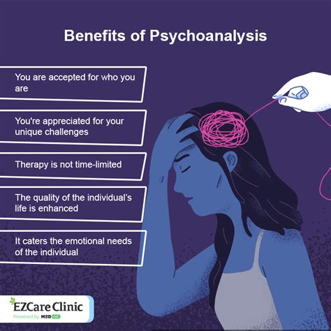 How Is Behavior Therapy Different Than Psychoanalysis