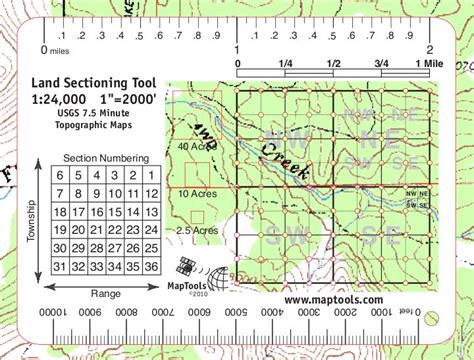 How Many Acres In A Section Of Land