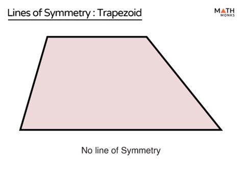 How Many Lines Of Reflectional Symmetry Does The Trapezoid Have