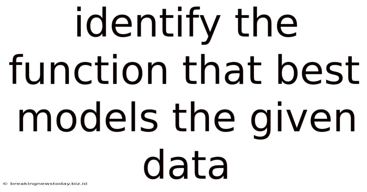 Identify The Function That Best Models The Given Data