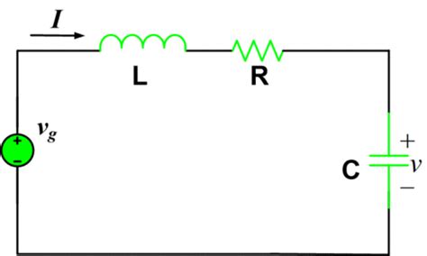 In Analyzing A Series Rlc Circuit The Reference Is The