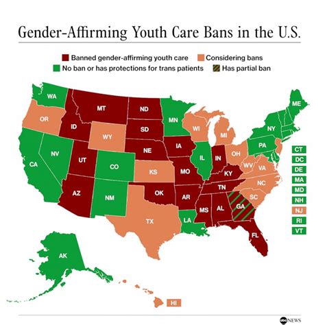 In Many States A Minor May Be Treated