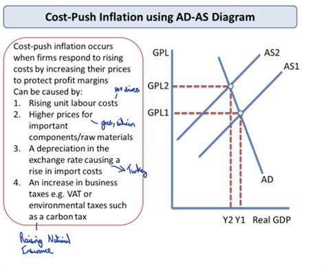 In Order To Outpace Inflation When Investing Quizlet