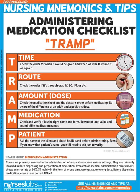 In Our Pharmacy Which Of The Following Activities Are Allowed