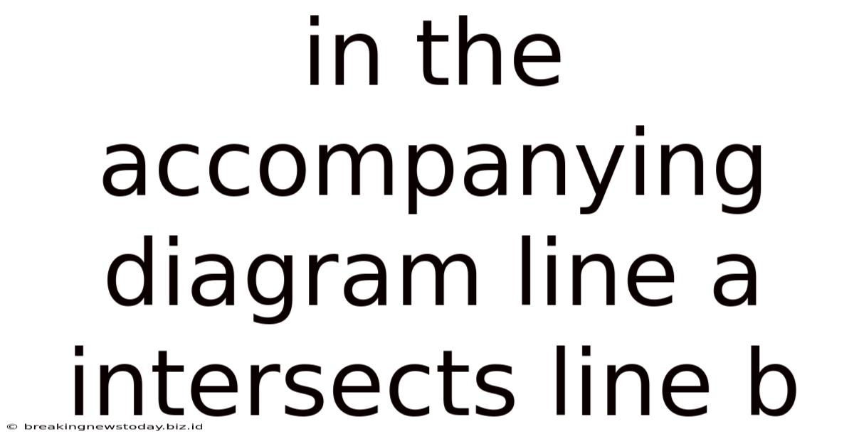 In The Accompanying Diagram Line A Intersects Line B