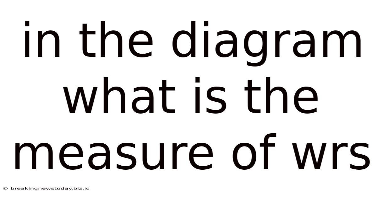 In The Diagram What Is The Measure Of Wrs