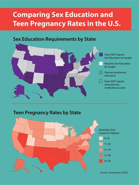 In Which Country Is Sex Education Required In Public Schools