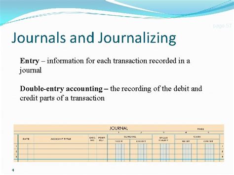 Information For Each Transaction Recorded In A Journal