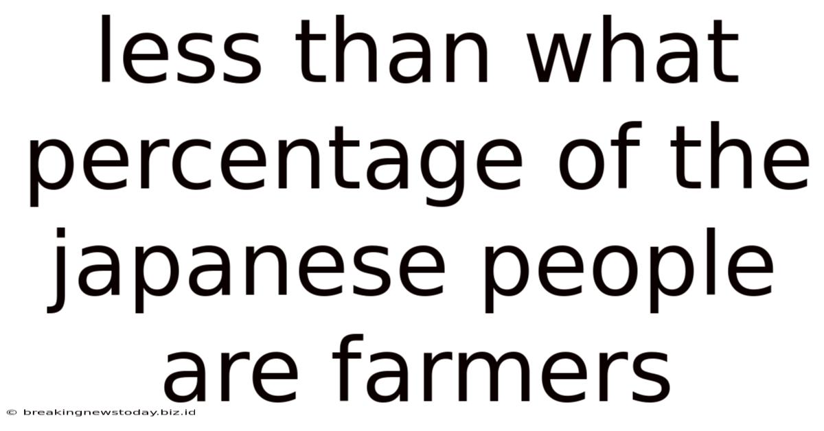 Less Than What Percentage Of The Japanese People Are Farmers
