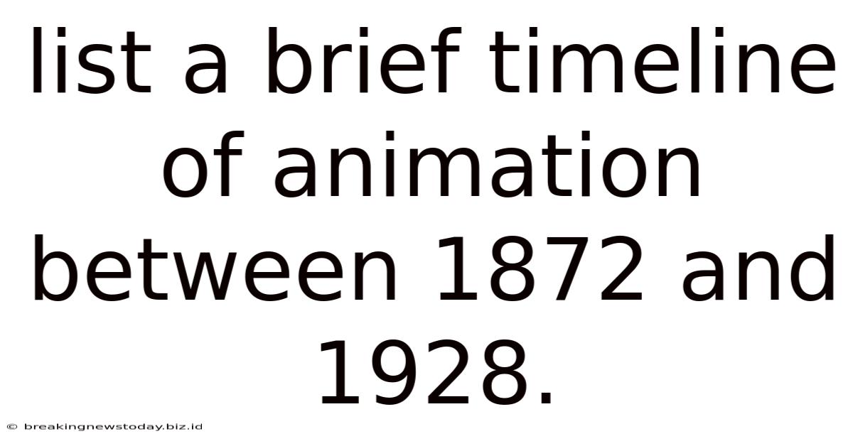 List A Brief Timeline Of Animation Between 1872 And 1928.