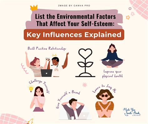 List The Environmental Factors That Affect Your Self Esteem