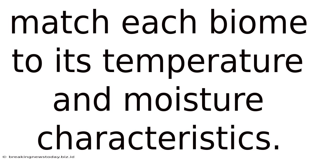 Match Each Biome To Its Temperature And Moisture Characteristics.