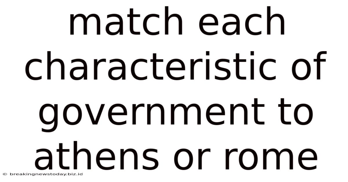 Match Each Characteristic Of Government To Athens Or Rome