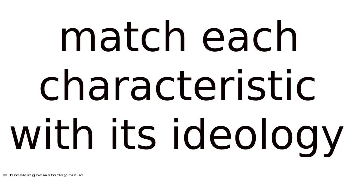 Match Each Characteristic With Its Ideology