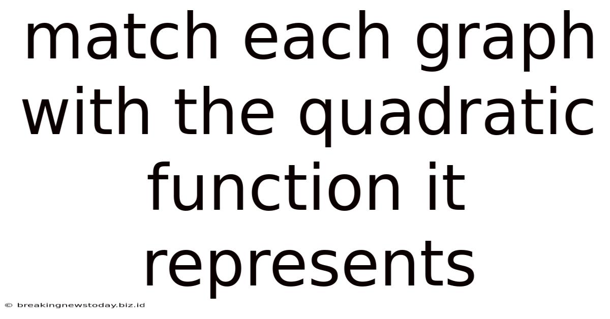 Match Each Graph With The Quadratic Function It Represents
