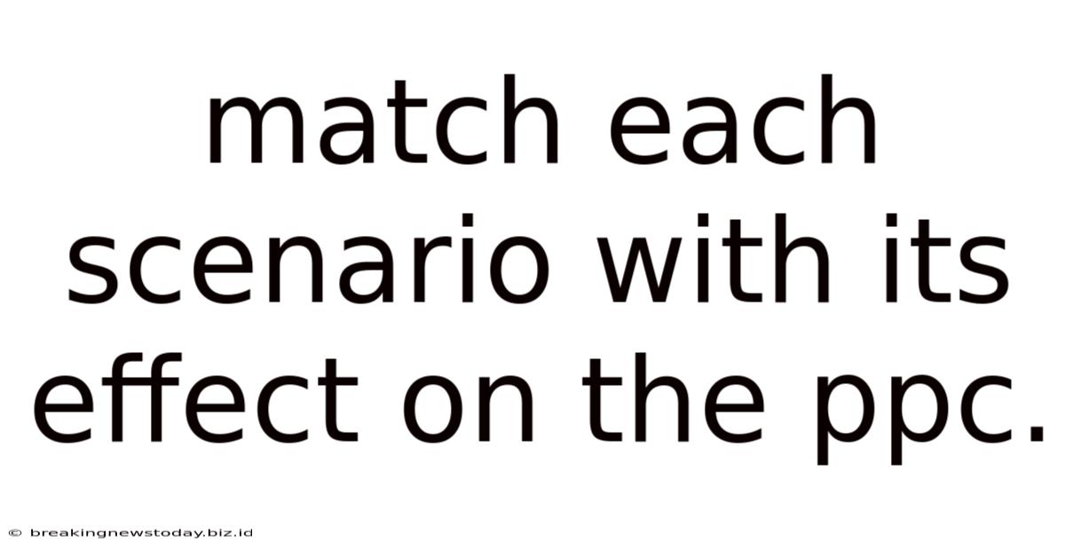 Match Each Scenario With Its Effect On The Ppc.
