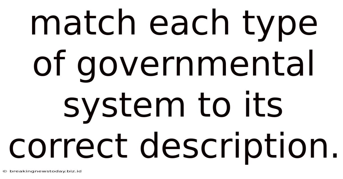Match Each Type Of Governmental System To Its Correct Description.