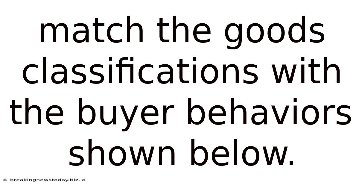 Match The Goods Classifications With The Buyer Behaviors Shown Below.