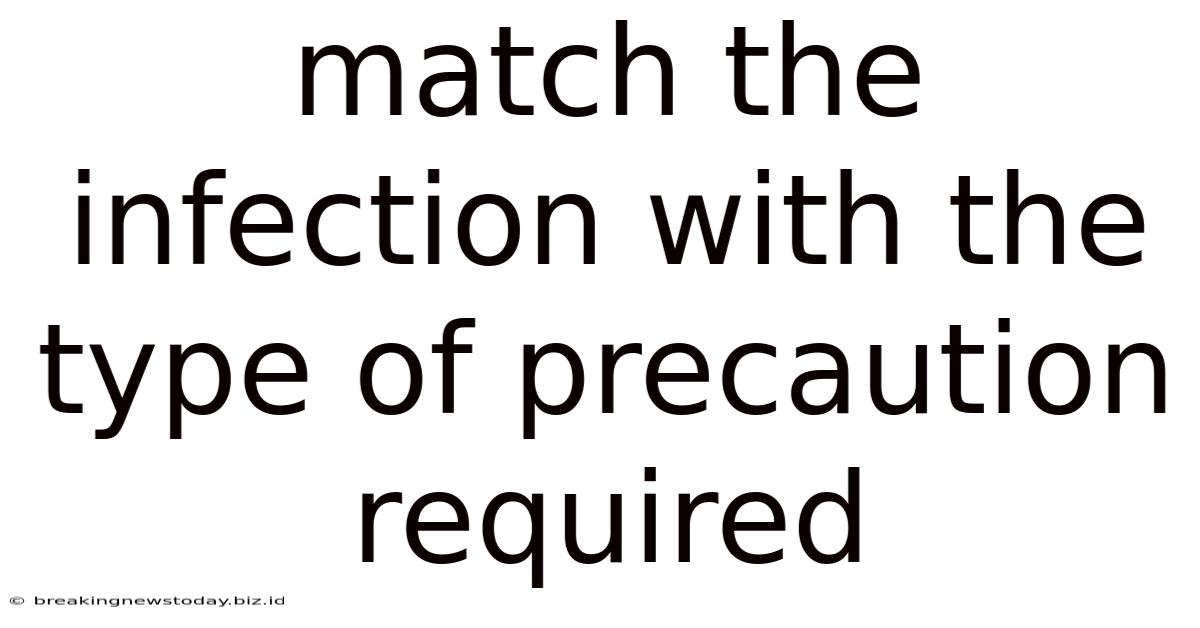 Match The Infection With The Type Of Precaution Required
