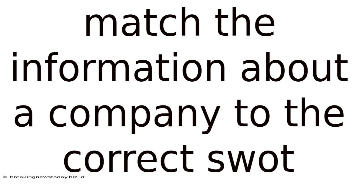 Match The Information About A Company To The Correct Swot