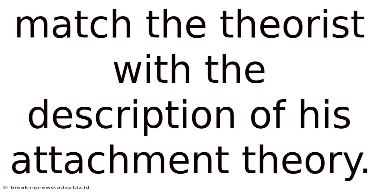 Match The Theorist With The Description Of His Attachment Theory.