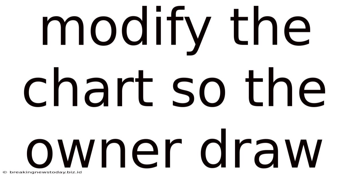 Modify The Chart So The Owner Draw