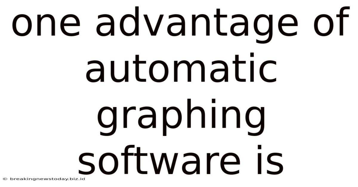 One Advantage Of Automatic Graphing Software Is