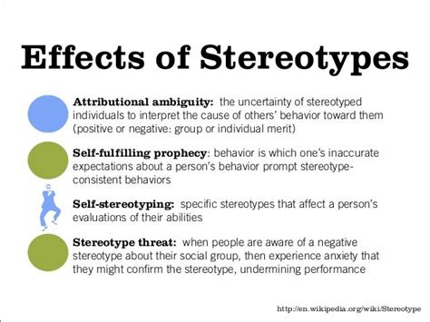 One Problem Associated With Stereotypic Behavior Is It