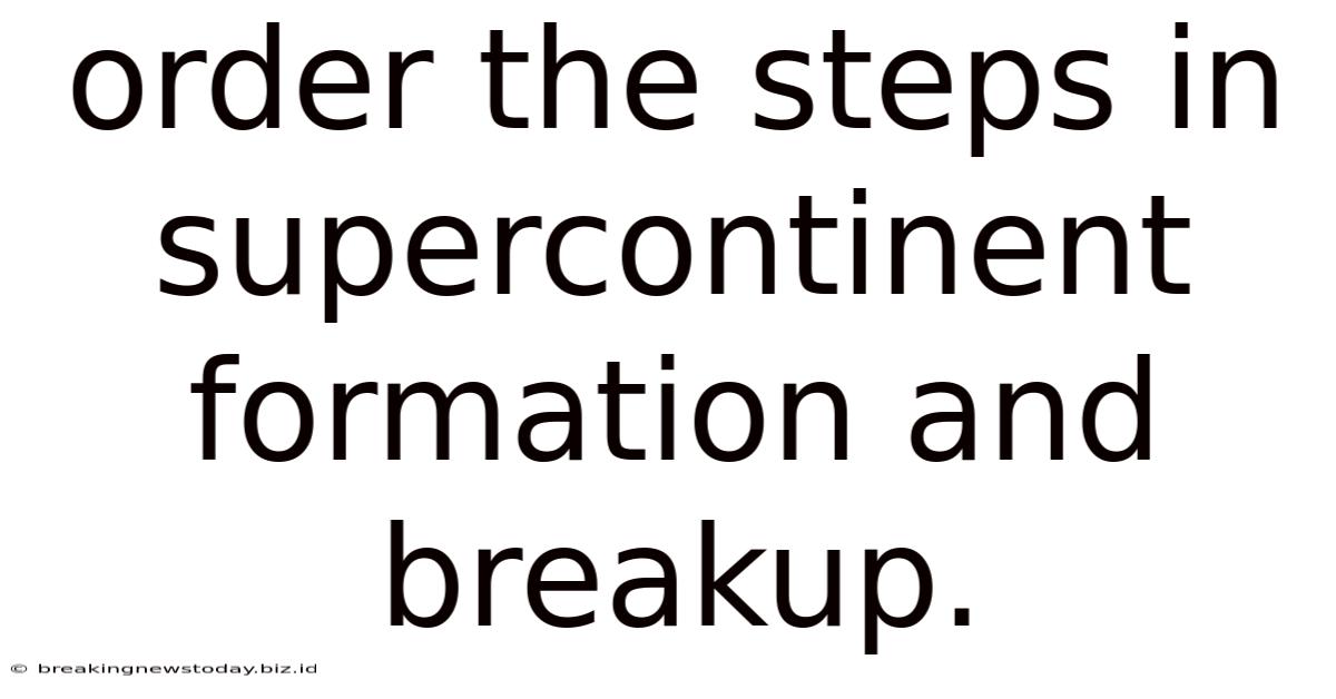 Order The Steps In Supercontinent Formation And Breakup.
