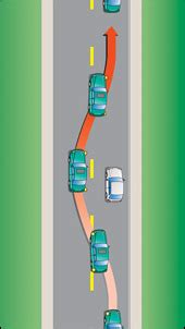 Passing Other Cars On The Right Is: