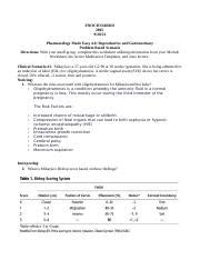 Pharmacology Made Easy 4.0 The Reproductive And Genitourinary System