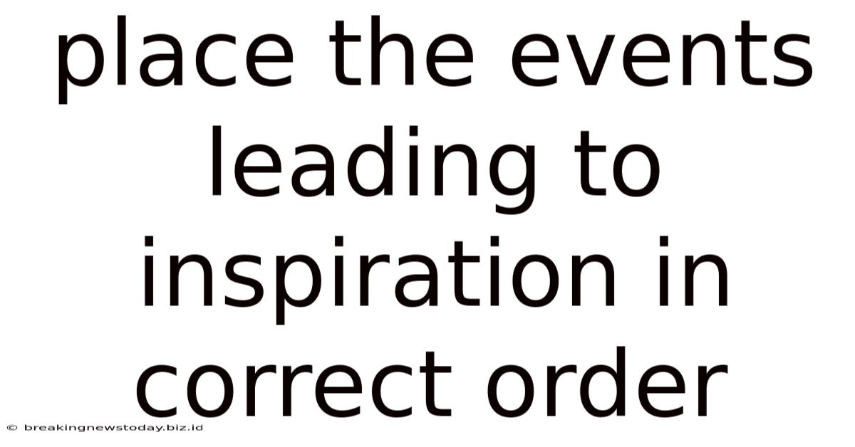 Place The Events Leading To Inspiration In Correct Order