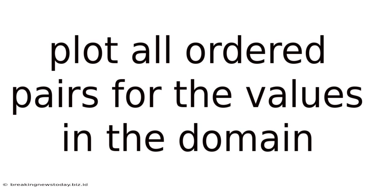 Plot All Ordered Pairs For The Values In The Domain