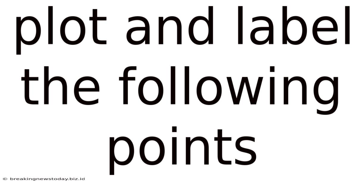 Plot And Label The Following Points