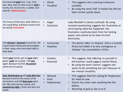 Quotes From Act 5 Scene 1 Macbeth