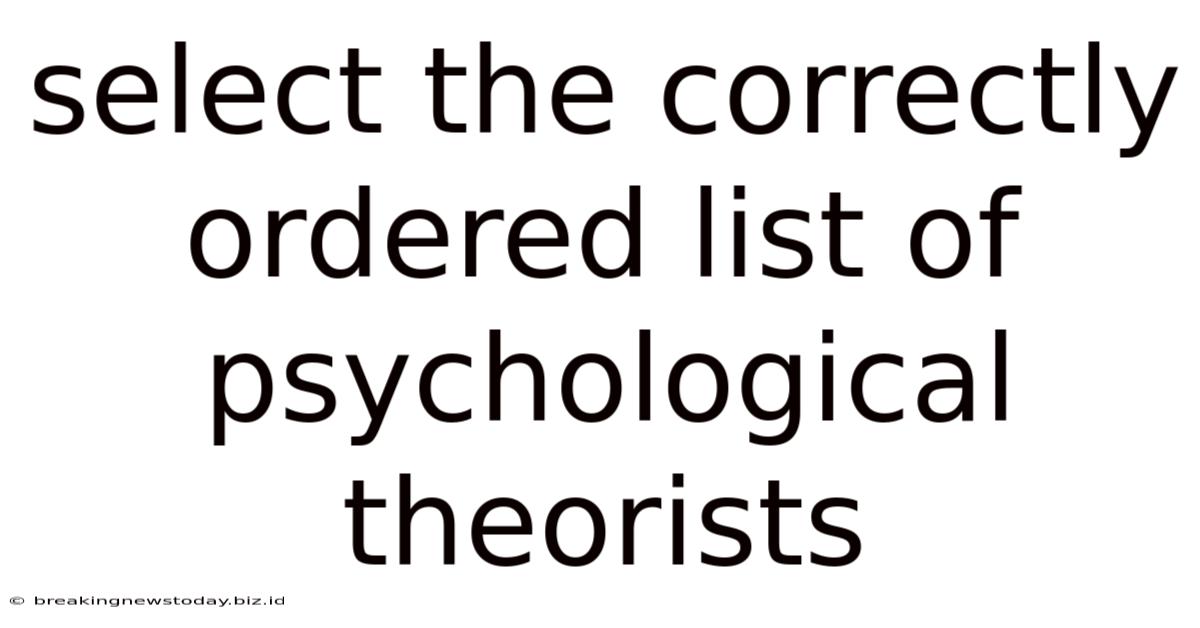 Select The Correctly Ordered List Of Psychological Theorists
