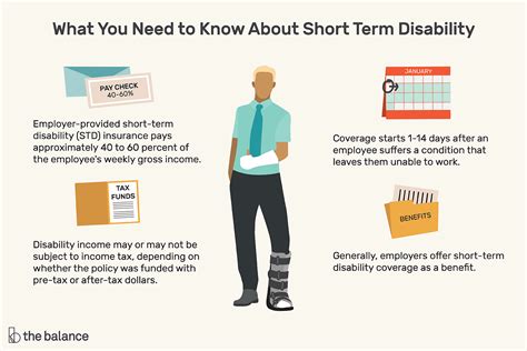 Short-term Group Disability Income Benefits Are Quizlet