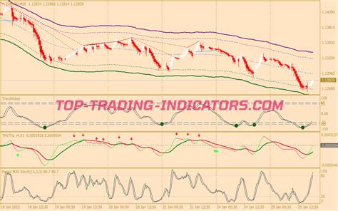 Slow Trade Market Affects Ex-Clipper