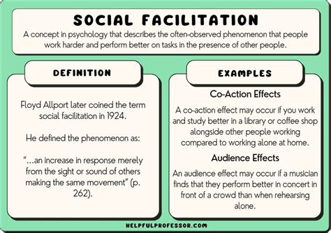 Social Facilitation Refers To The Tendency To